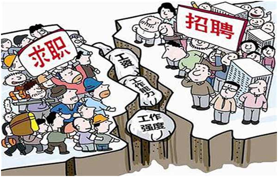 上海人事外包招聘服务
