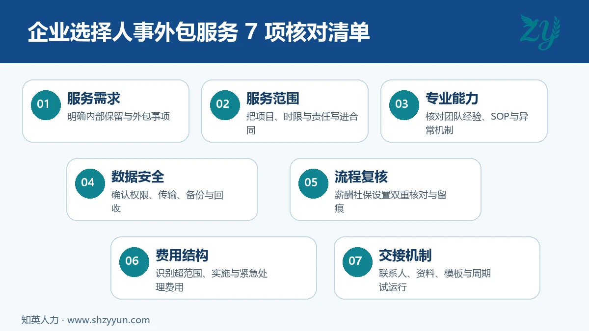 企业人事外包服务七项核对清单