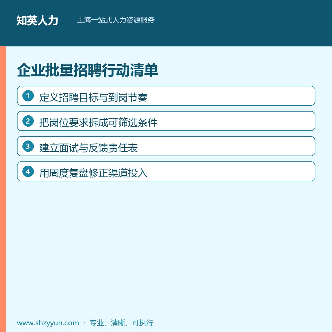 企业批量招聘步骤信息图|知英人力