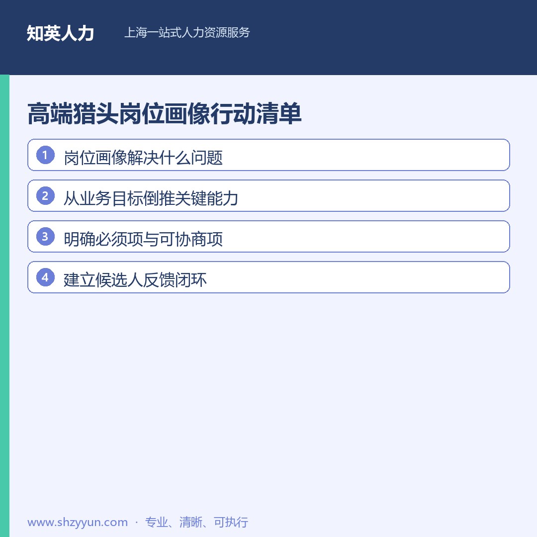 高端猎头岗位画像步骤信息图｜知英人力