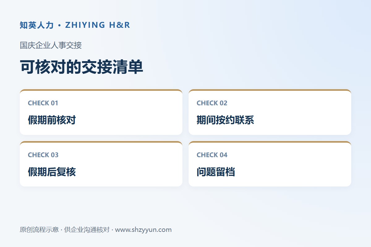 知英人力国庆企业人事交接示意:假期前核对、期间按约联系、假期后复核、问题留档