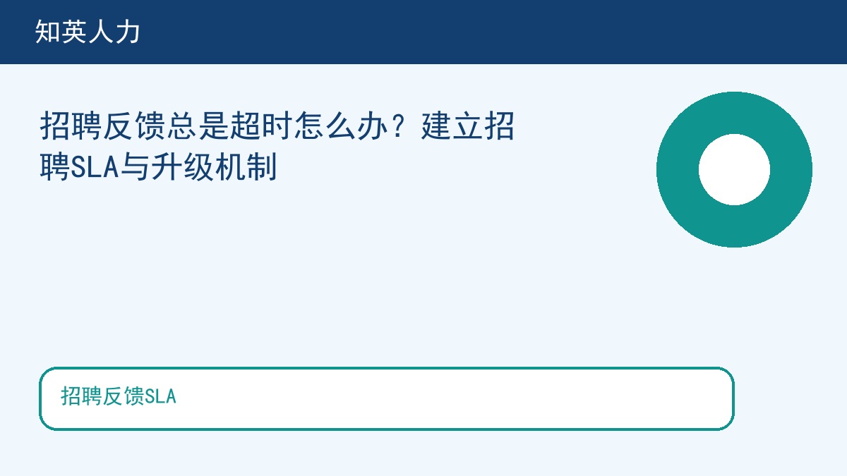 招聘反馈SLA主题图，知英人力招聘服务内容