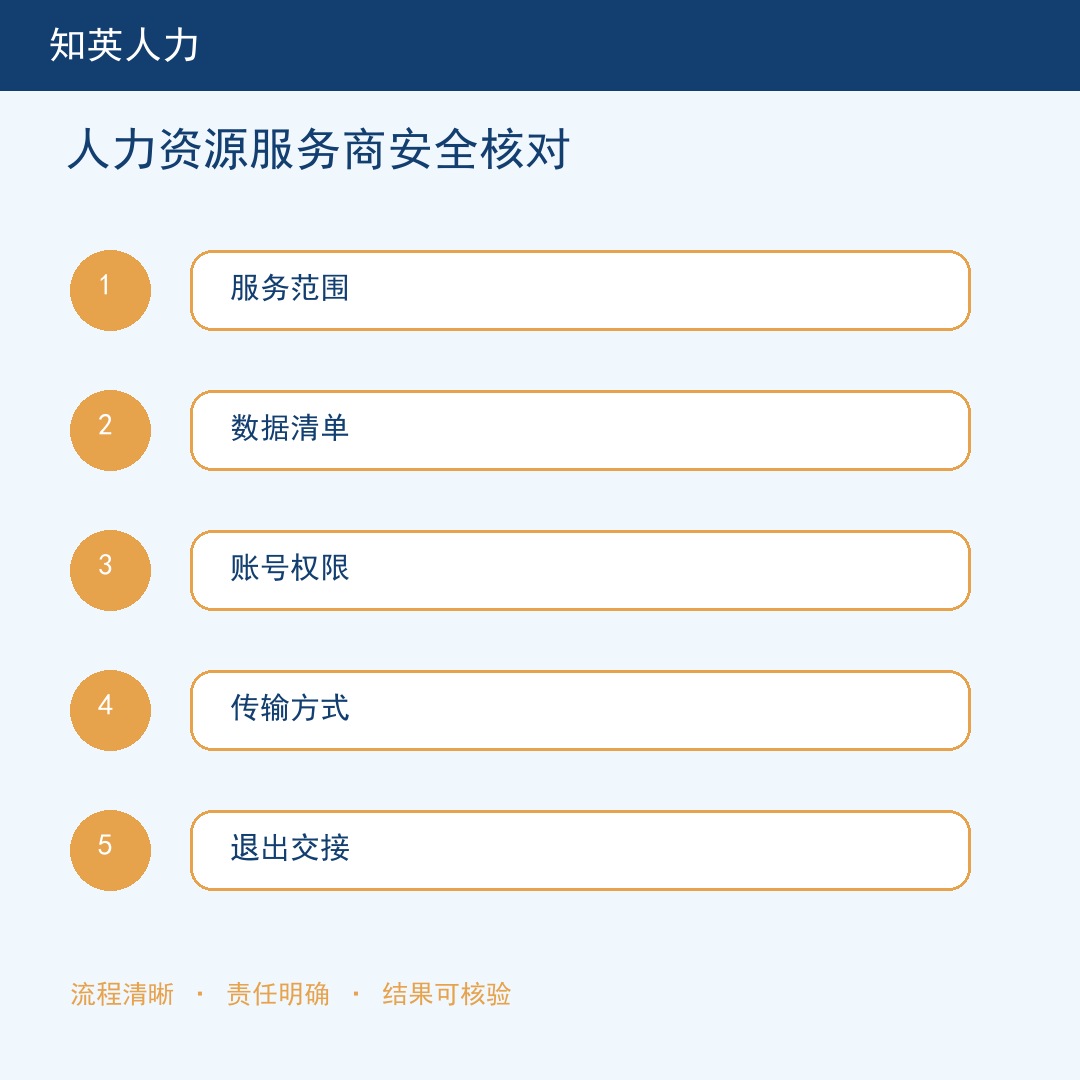 人力资源服务商安全核对五步流程信息图
