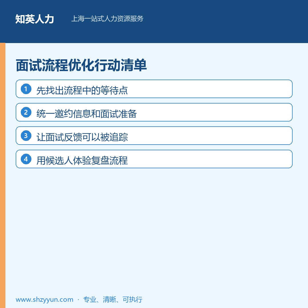 面试流程优化步骤信息图|知英人力
