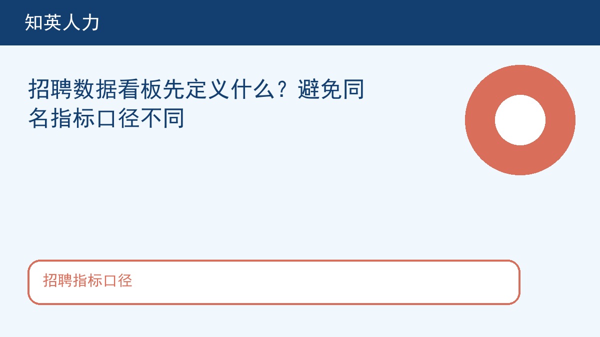 招聘指标口径主题图，知英人力招聘服务内容