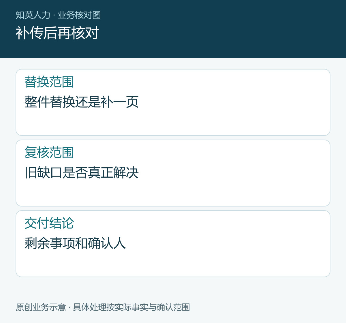 补传后再核对