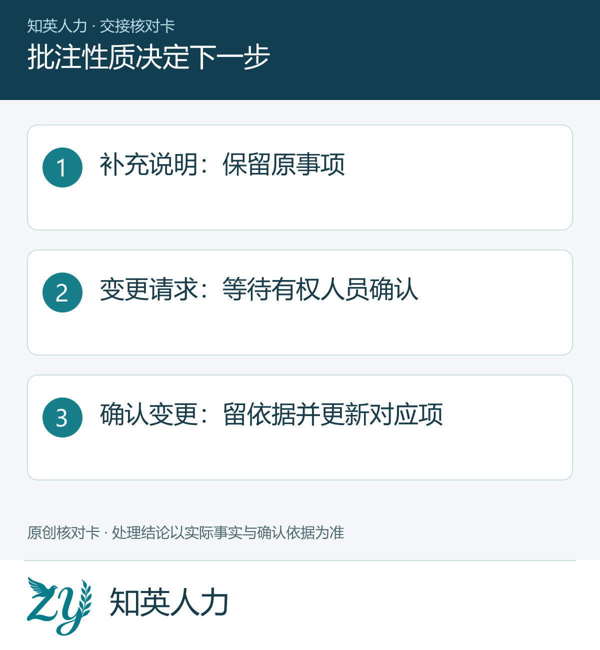 批注性质决定下一步