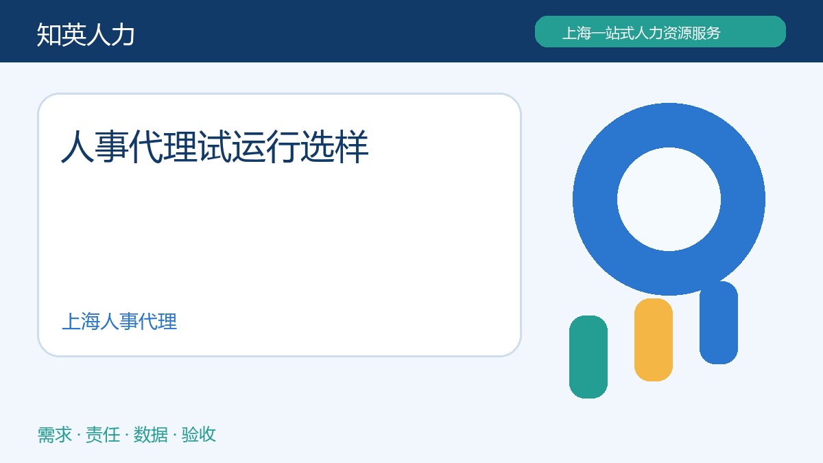 人事代理试运行选样原创主题示意图
