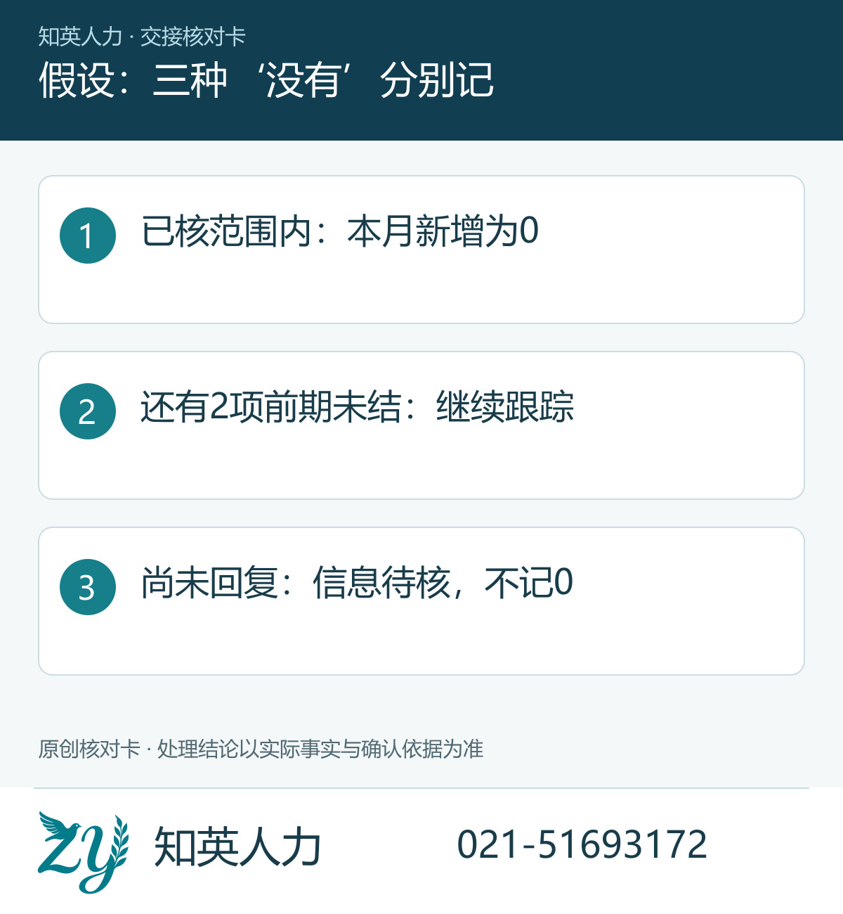 假设:三种‘没有’分别记