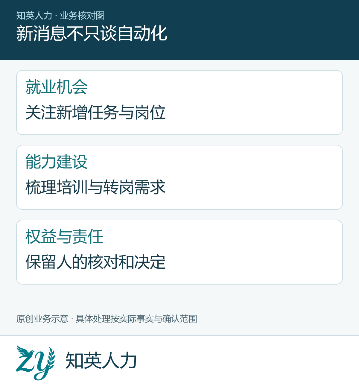 新消息不只谈自动化