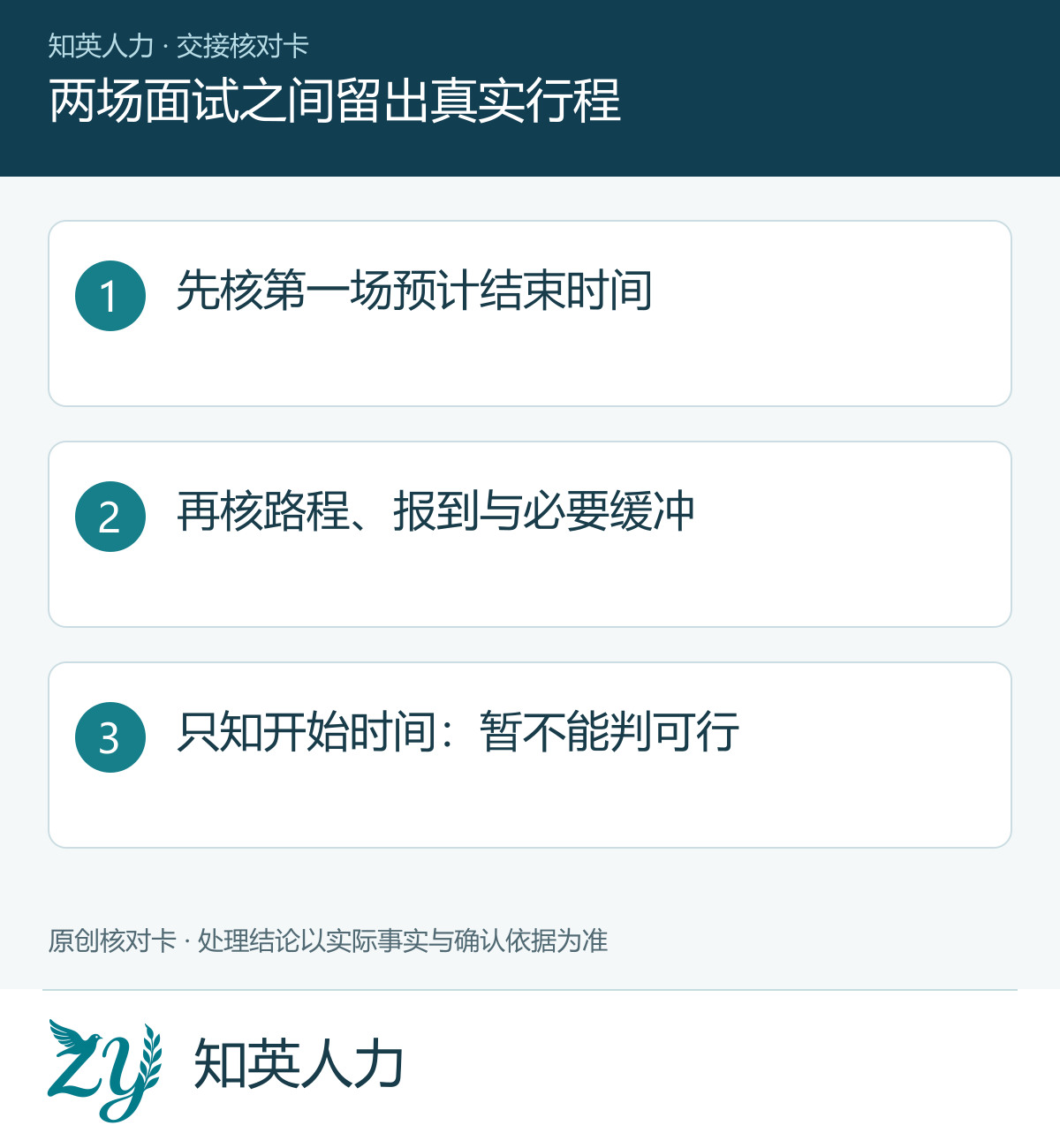 两场面试之间留出真实行程