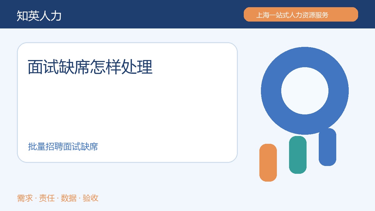 面试缺席怎样处理？原创主题说明图