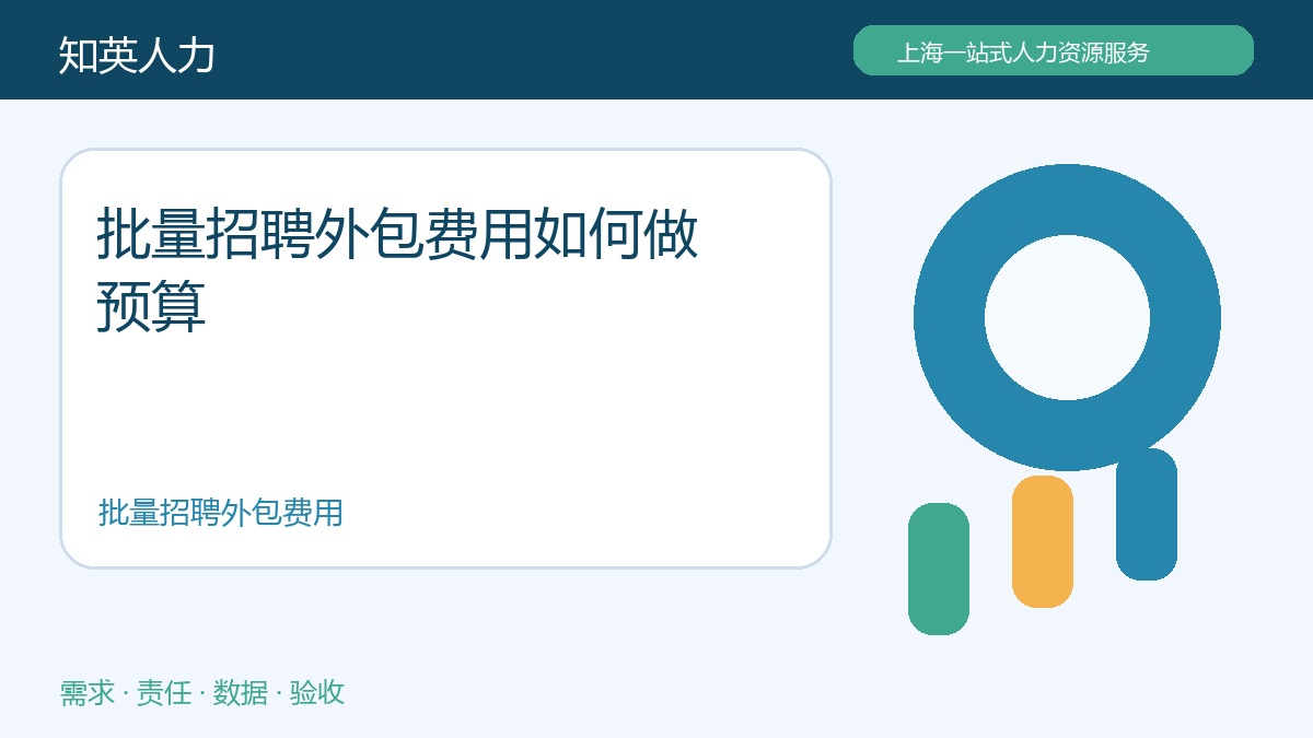 批量招聘外包费用项目准备主题图