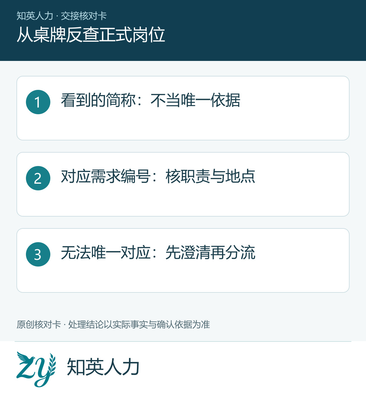 从桌牌反查正式岗位