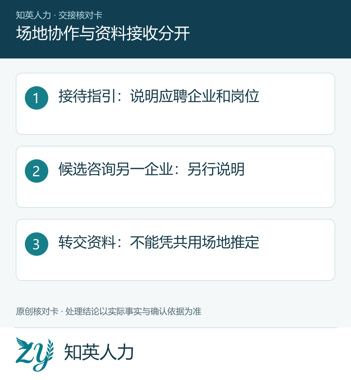 场地协作与资料接收分开