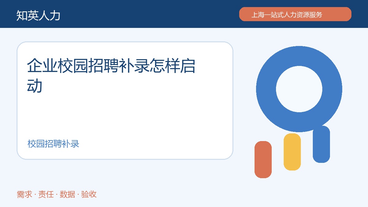 企业校园招聘补录怎样启动主题示意图