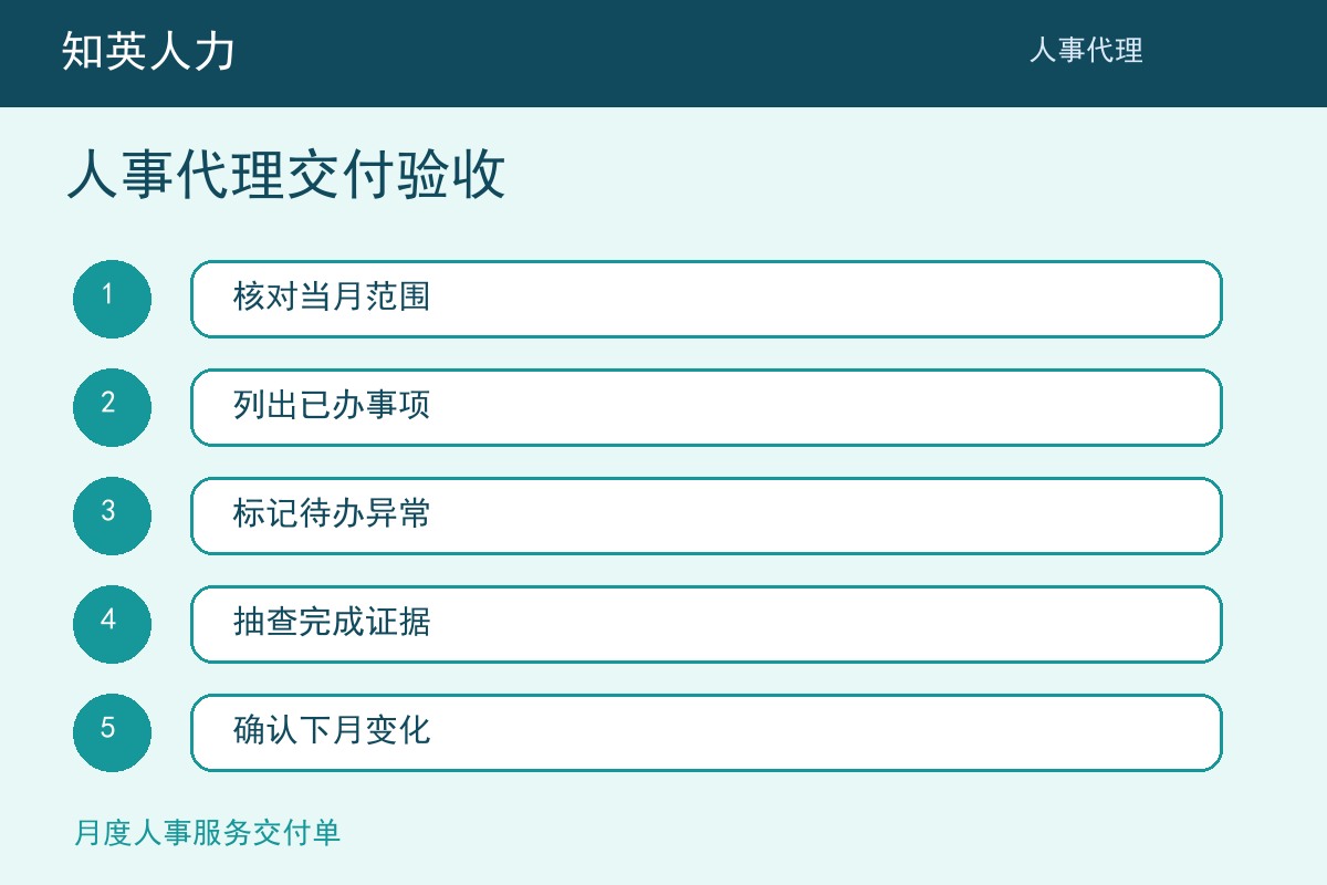 知英人力人事代理交付验收五步执行流程图
