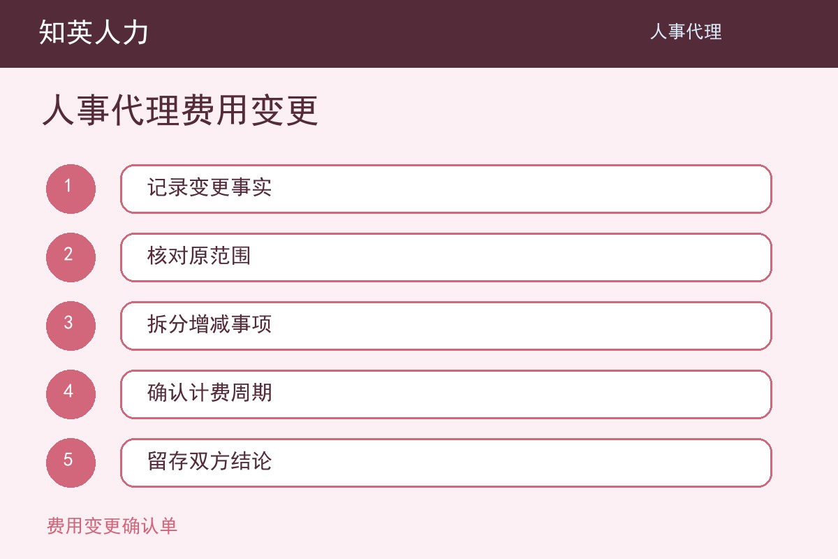 知英人力人事代理费用变更五步执行流程图