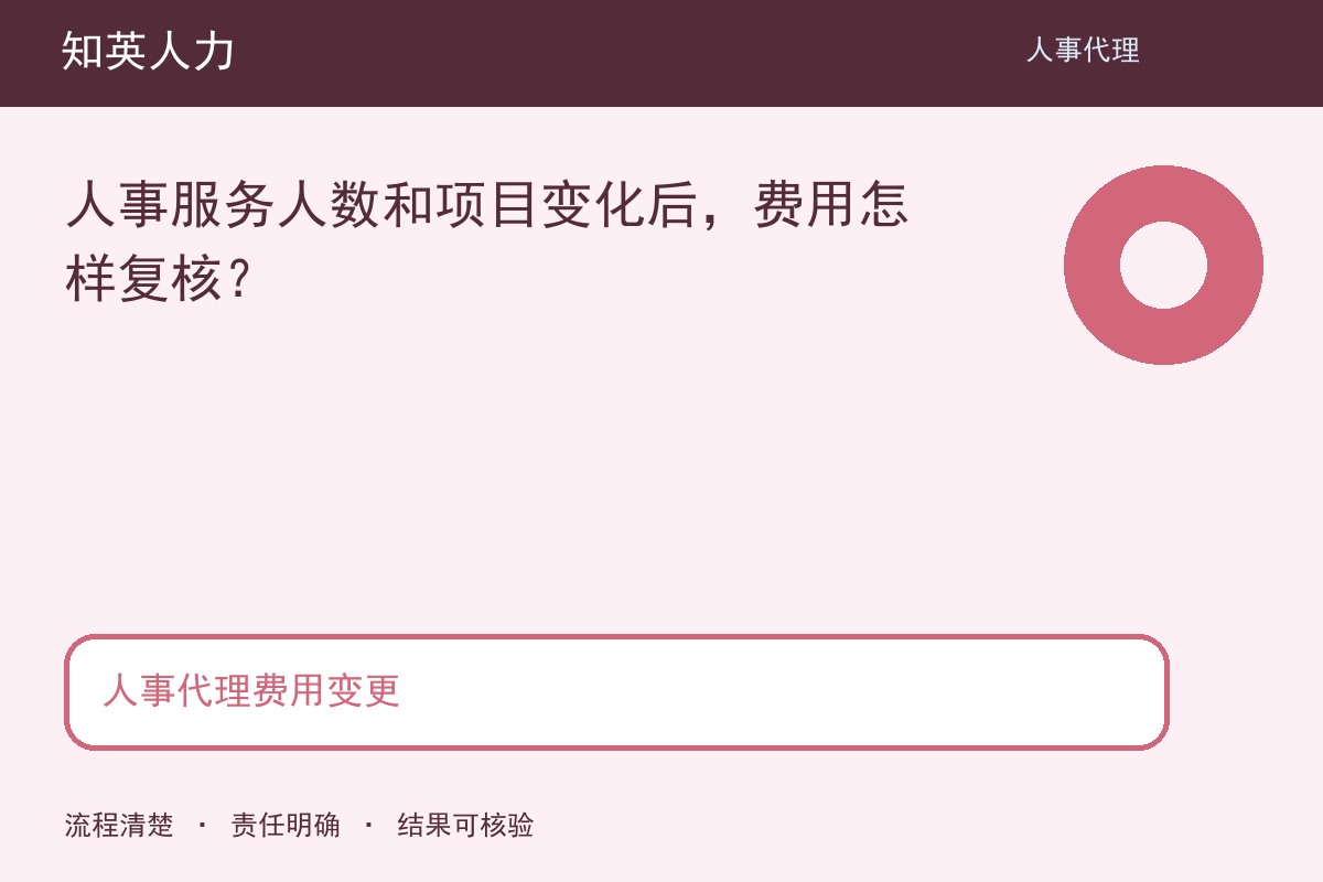 知英人力人事代理费用变更主题图：范围、责任与结果核对