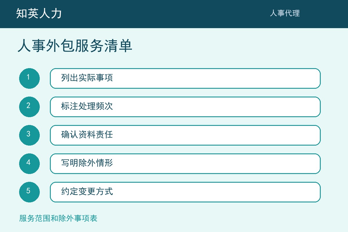 知英人力人事外包服务清单五步执行流程图