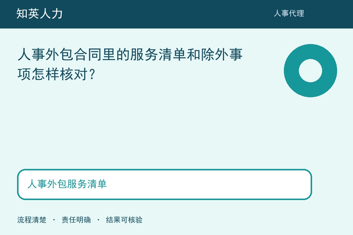 知英人力人事外包服务清单主题图：范围、责任与结果核对
