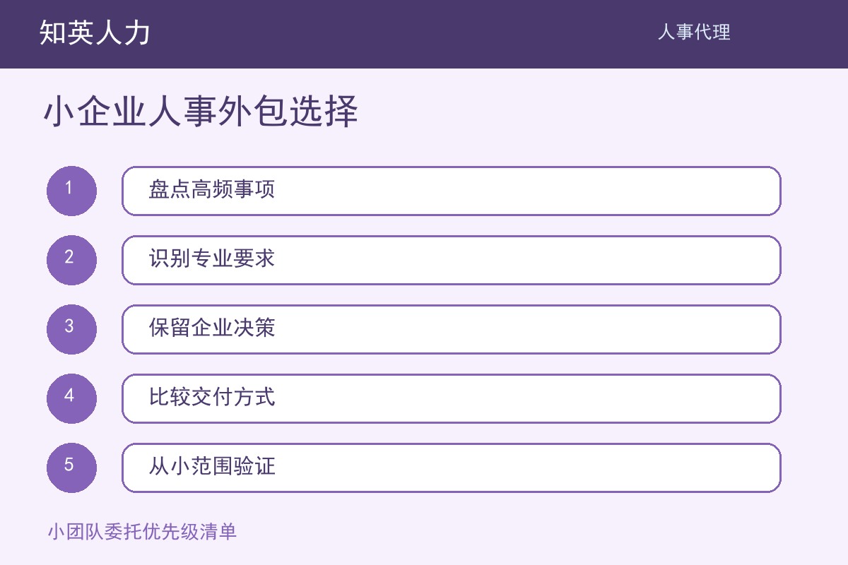 知英人力小企业人事外包选择五步执行流程图
