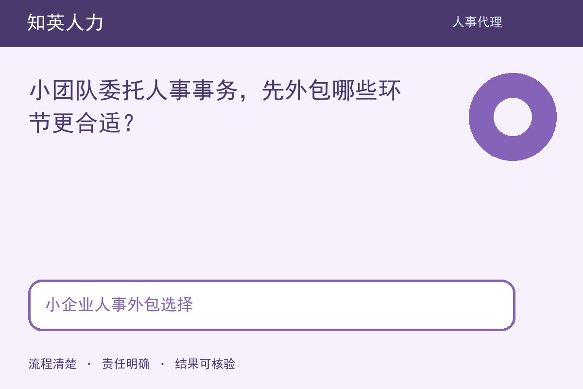 知英人力小企业人事外包选择主题图：范围、责任与结果核对