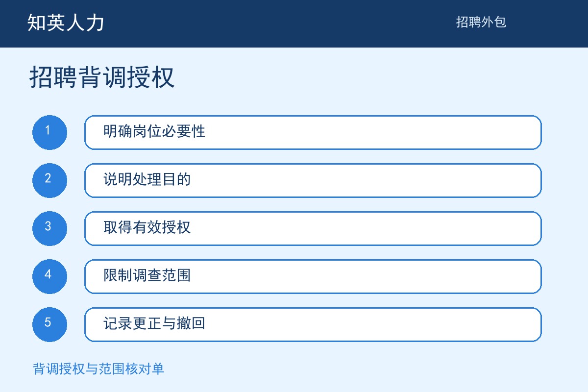 知英人力招聘背调授权五步执行流程图