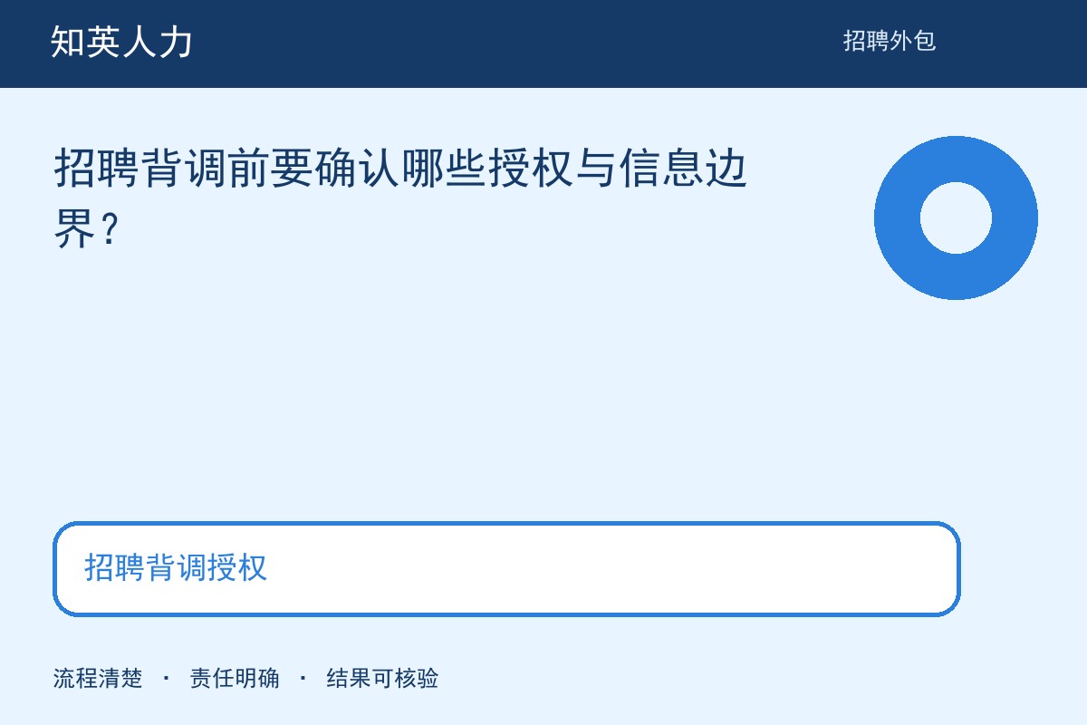 知英人力招聘背调授权主题图：范围、责任与结果核对
