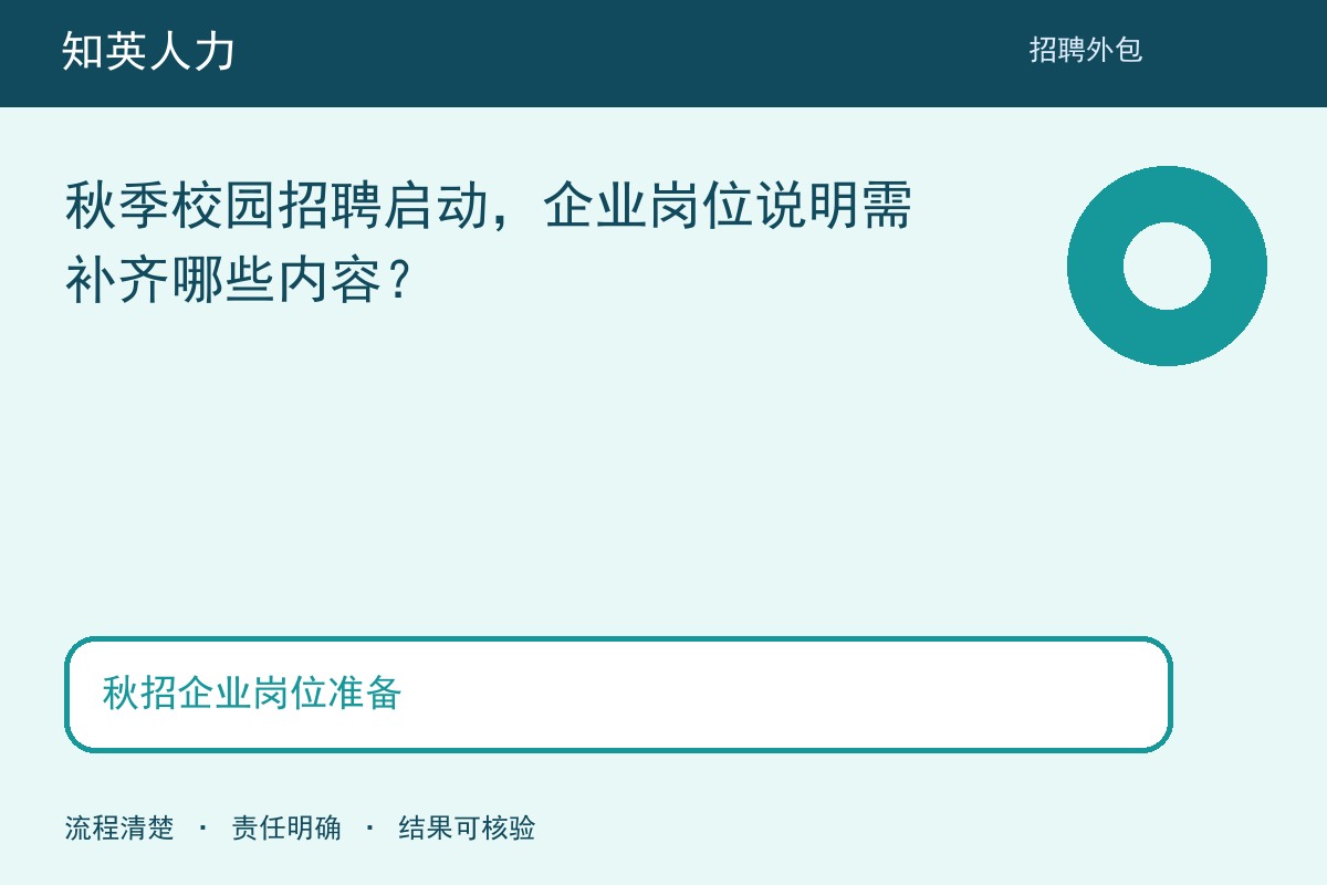 知英人力秋招企业岗位准备主题图：范围、责任与结果核对