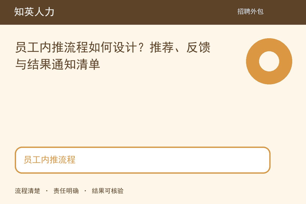 知英人力员工内推流程主题图：范围、责任与结果核对