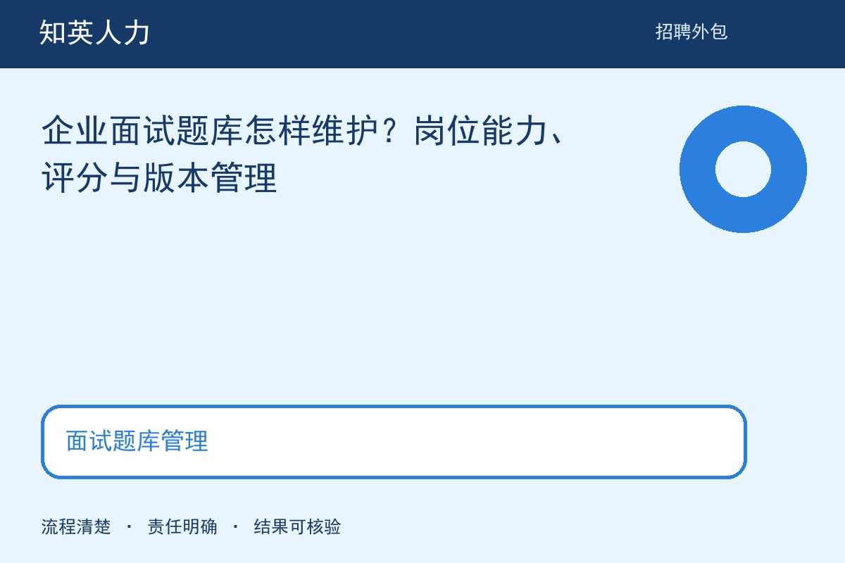 知英人力面试题库管理主题图：范围、责任与结果核对