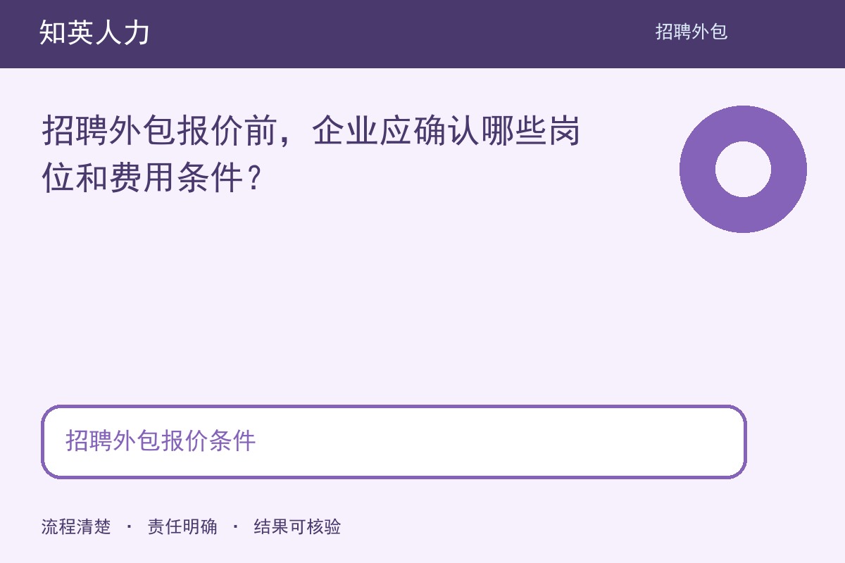 知英人力招聘外包报价条件主题图：范围、责任与结果核对