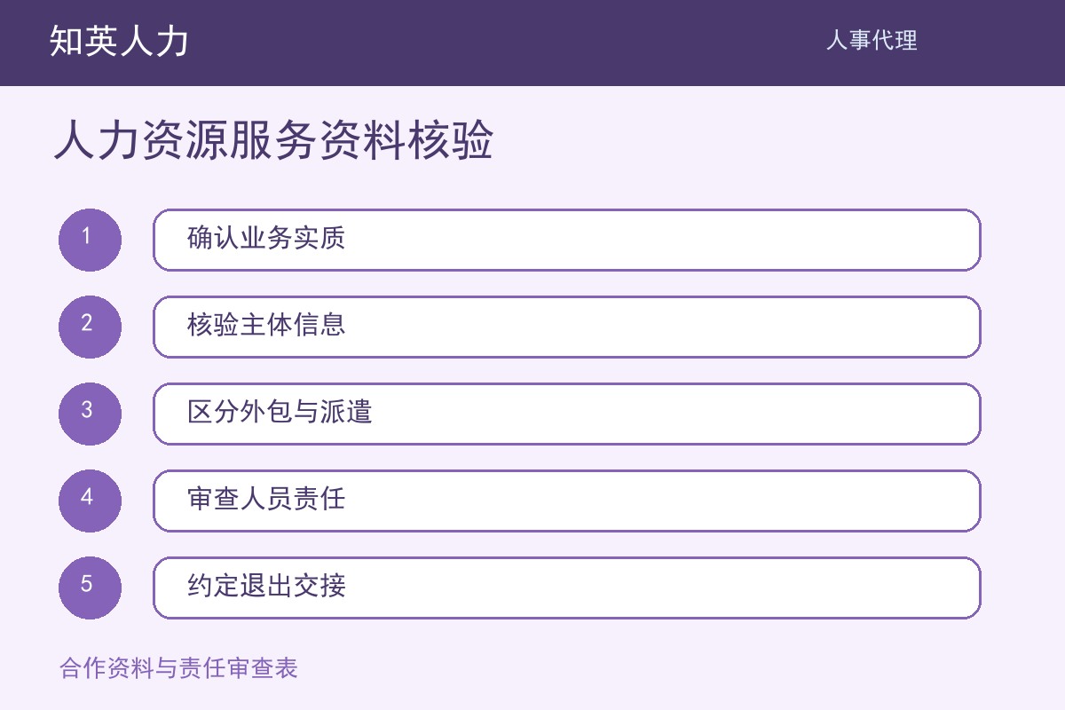 知英人力人力资源服务资料核验五步执行流程图