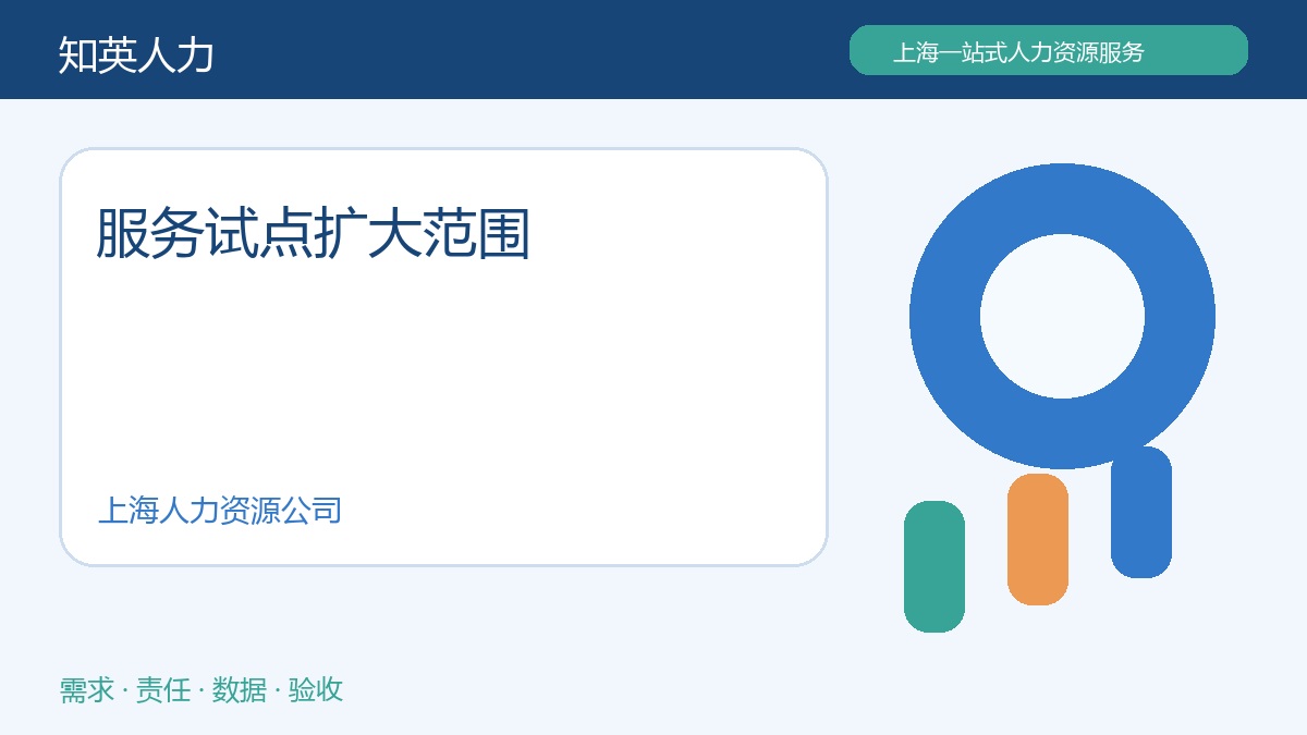 服务试点扩大范围原创主题示意图