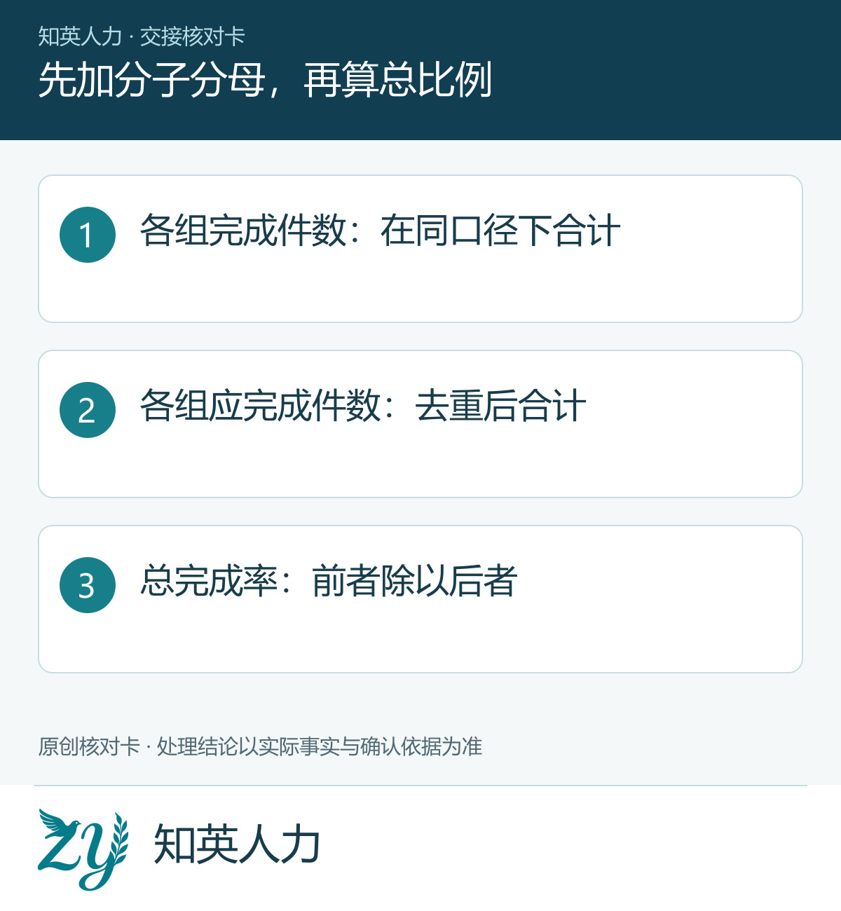 先加分子分母,再算总比例