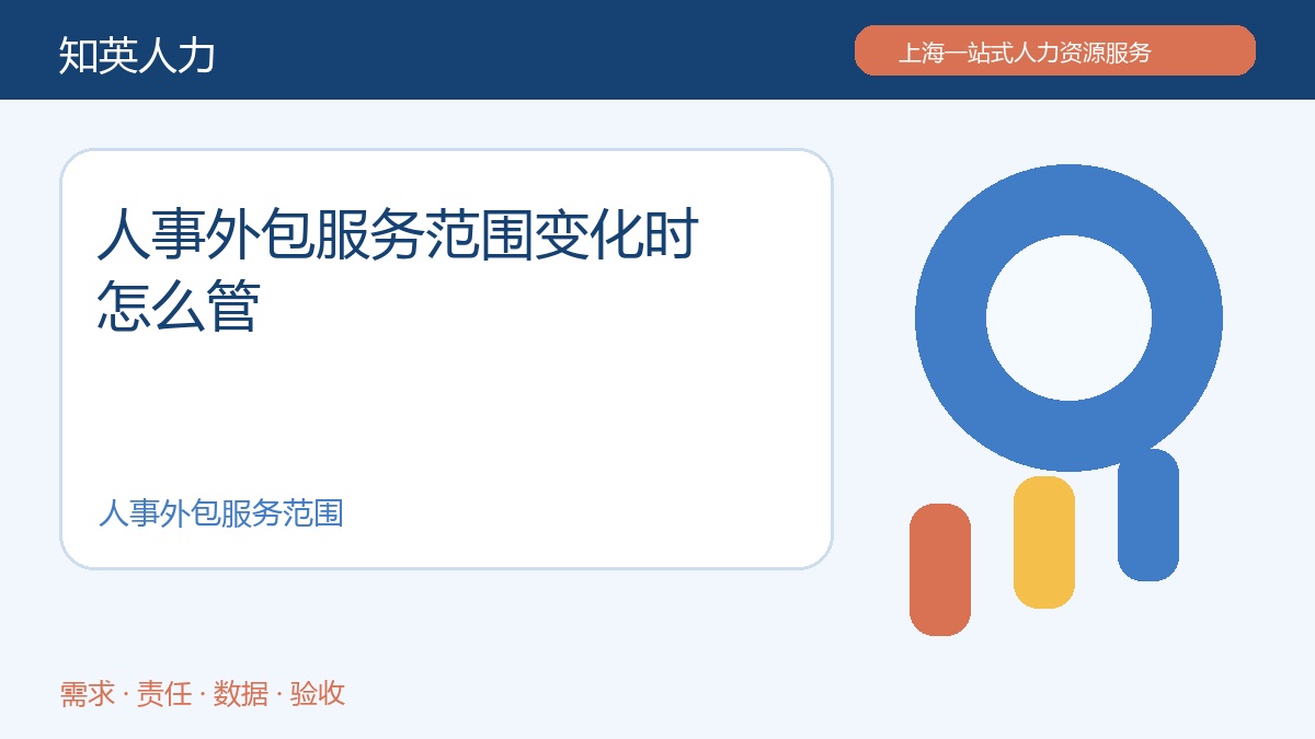 人事外包服务范围项目准备主题图