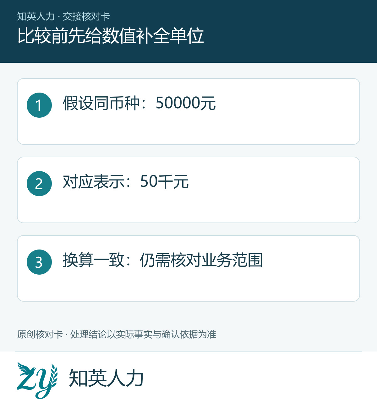 比较前先给数值补全单位