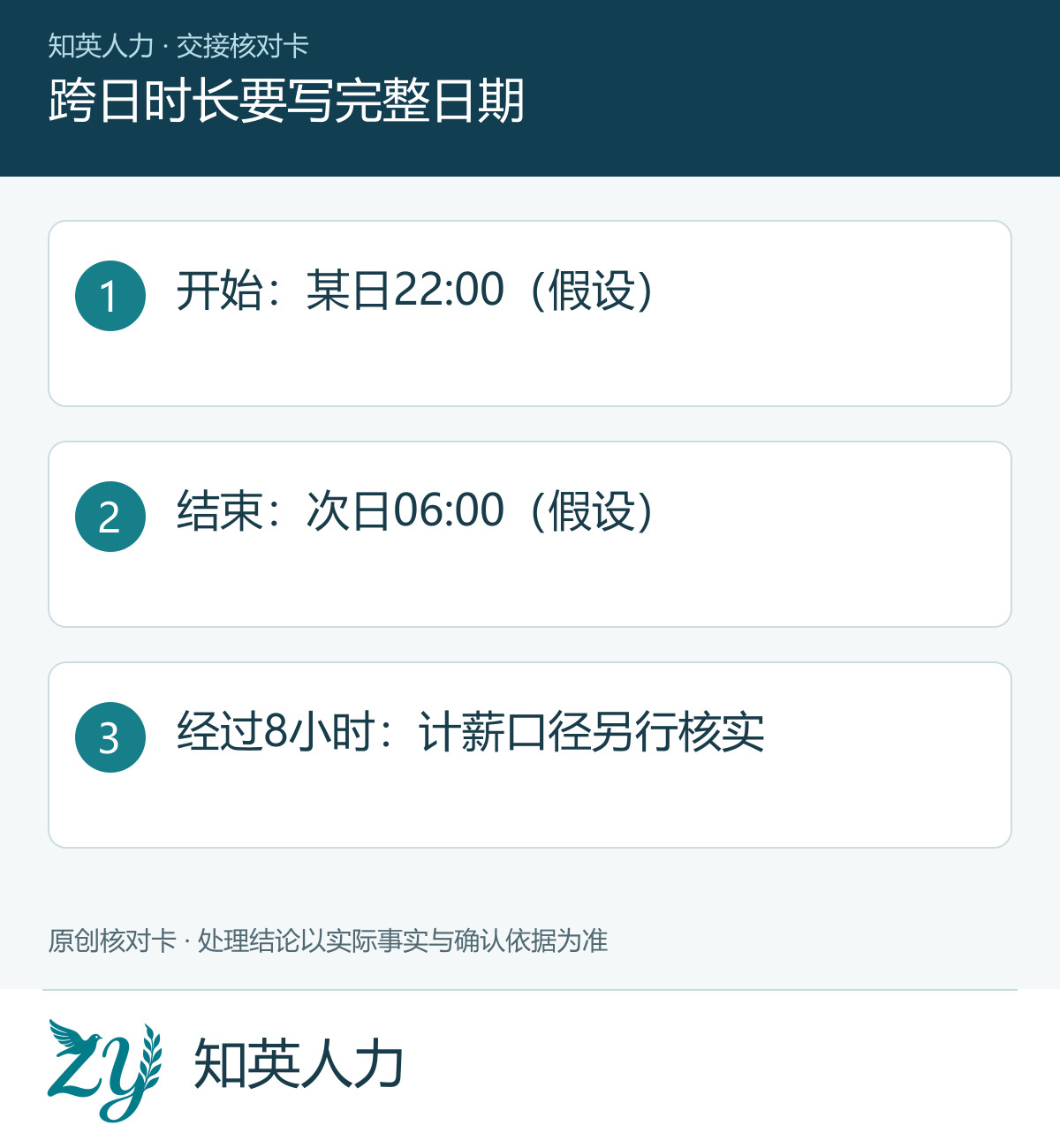 跨日时长要写完整日期