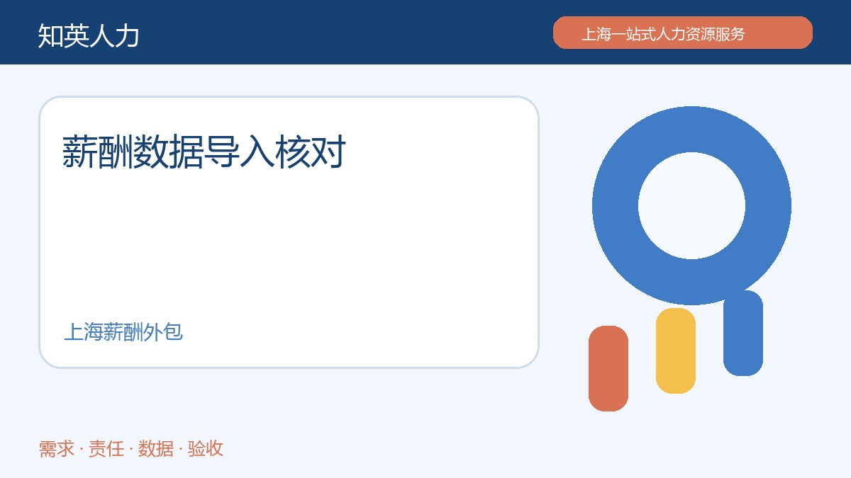 薪酬数据导入核对原创主题示意图