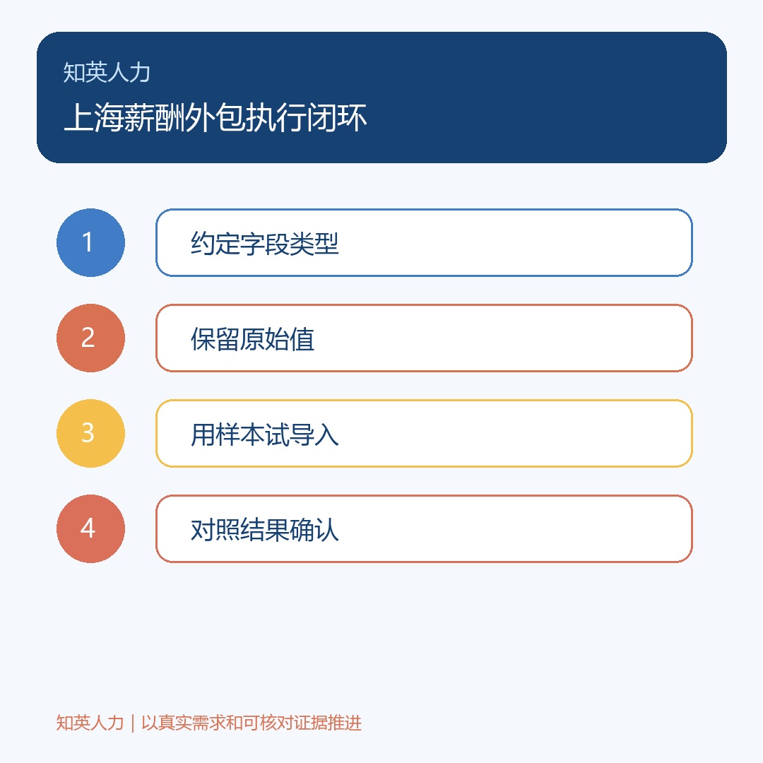 上海薪酬外包：约定字段类型、保留原始值、用样本试导入、对照结果确认