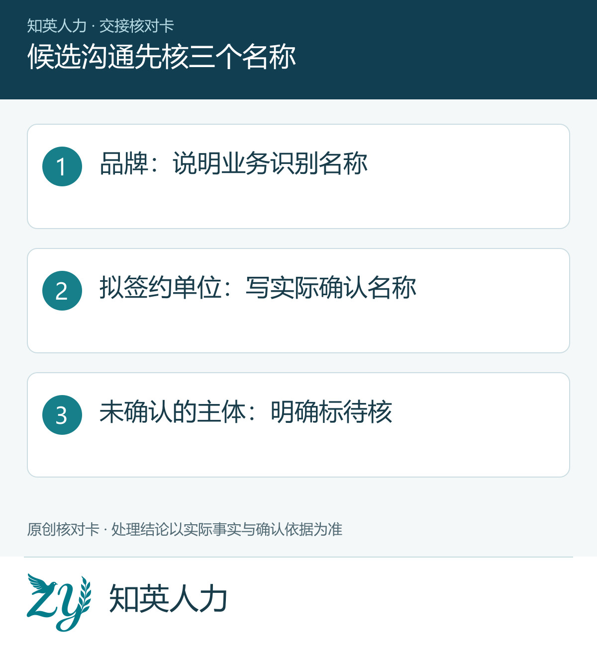 候选沟通先核三个名称