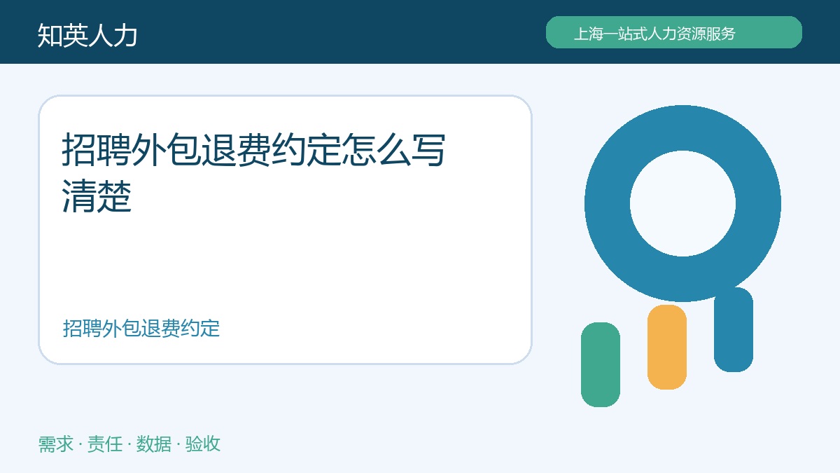 招聘外包退费约定怎么写清楚主题示意图