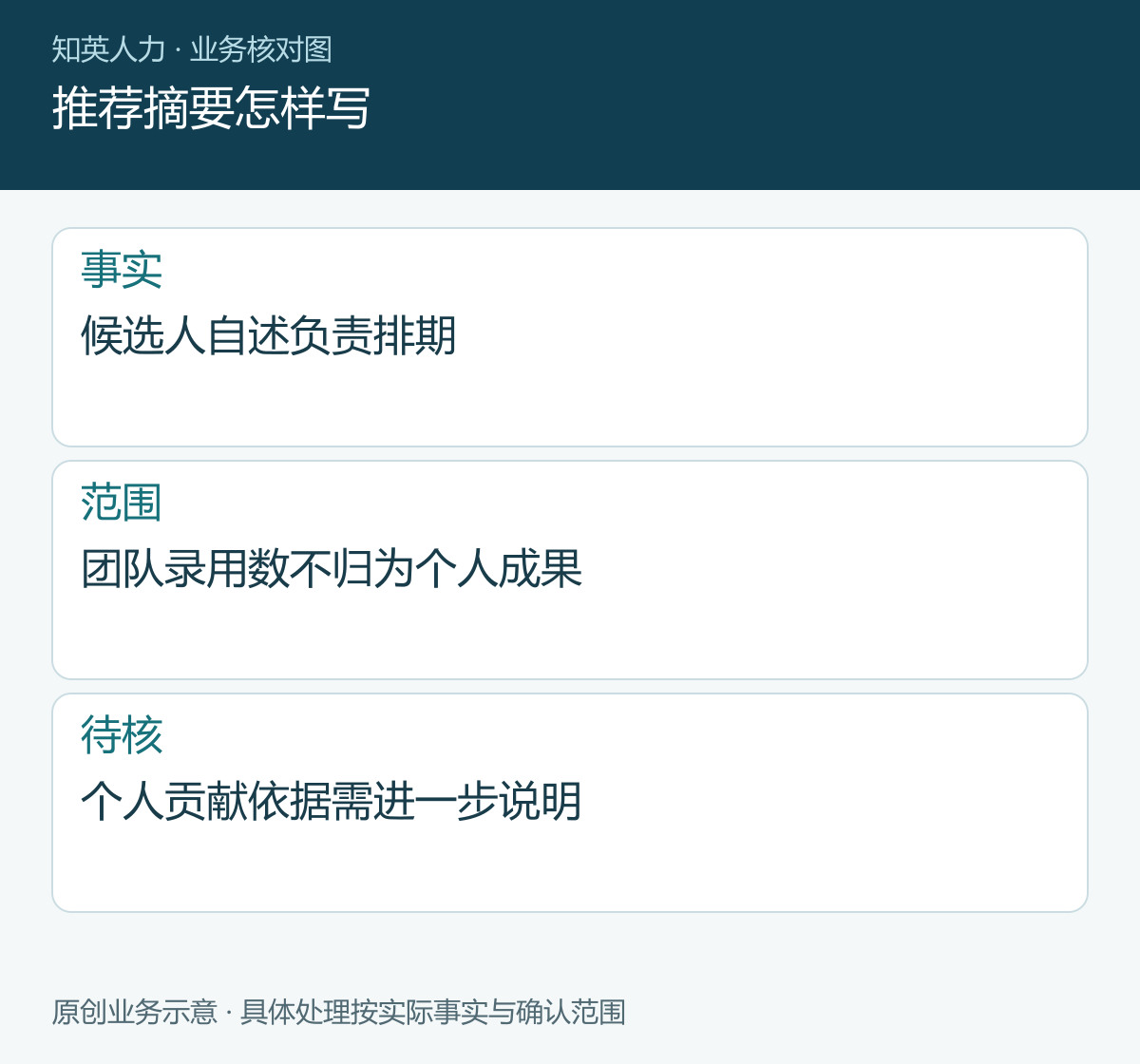 推荐摘要怎样写