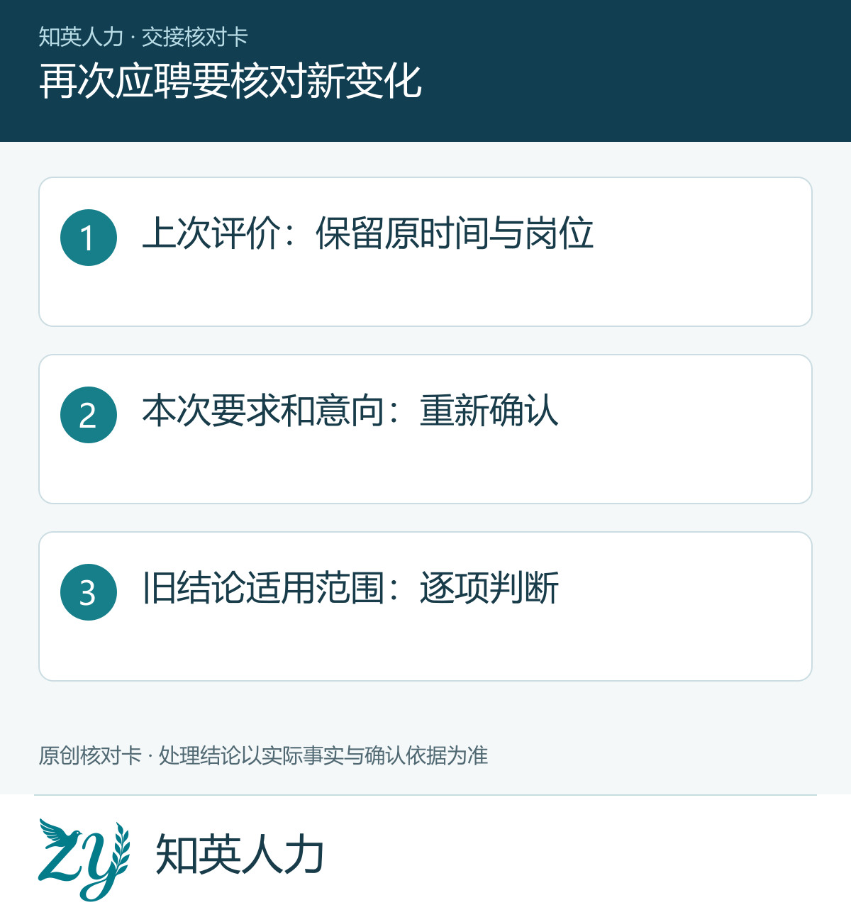 再次应聘要核对新变化