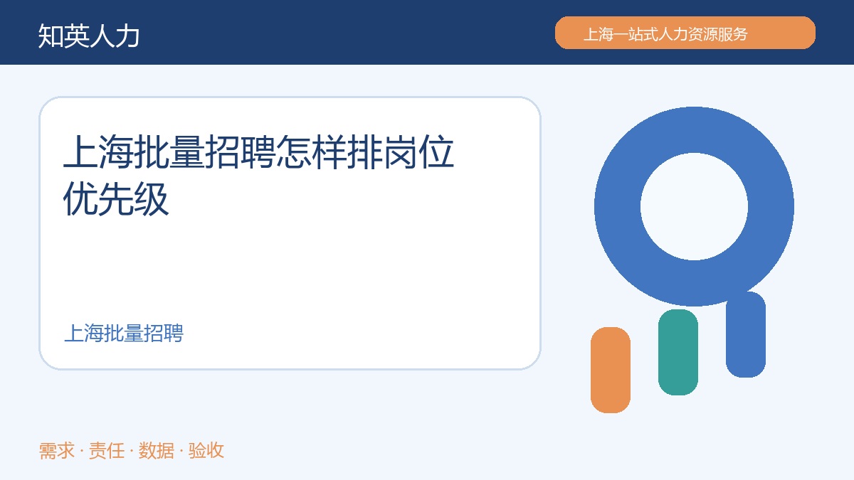 上海批量招聘项目准备主题图