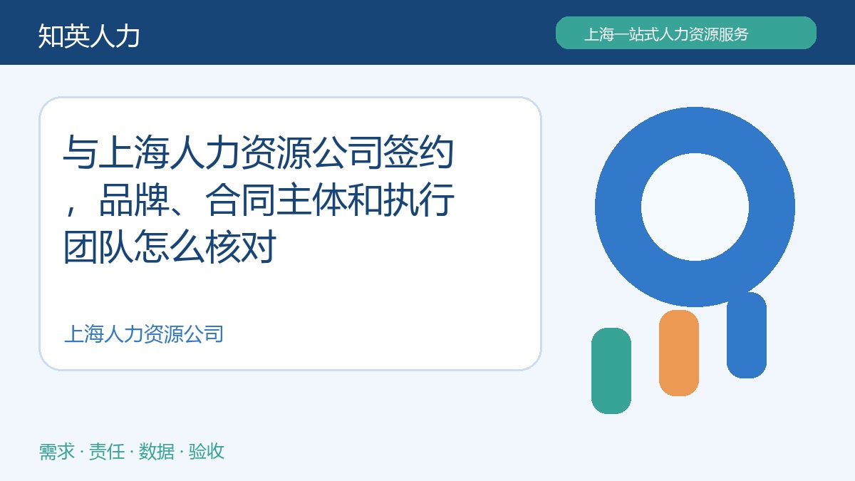 上海人力资源公司项目准备主题图