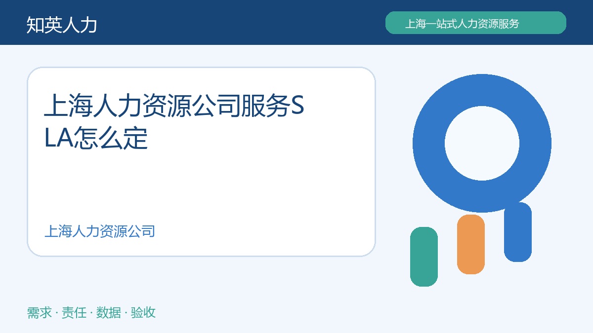 上海人力资源公司项目准备主题图