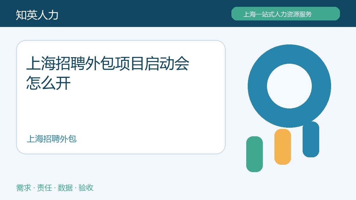 上海招聘外包项目准备主题图