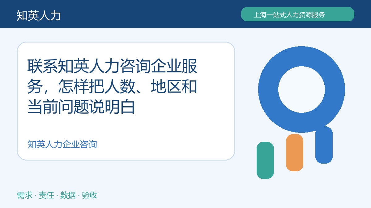 联系知英人力咨询企业服务，怎样把人数、地区和当前问题说明白主题示意图